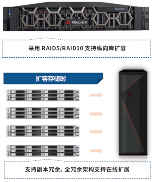 /ueditor/image/2022/09/15/bcm1.png bcm1.png