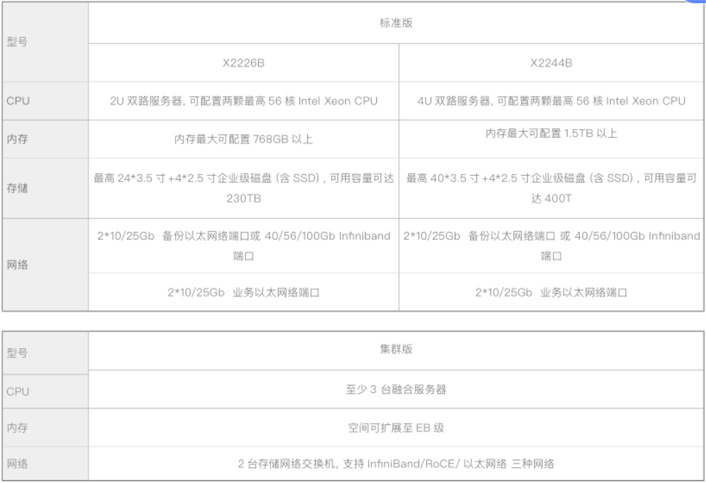 /ueditor/image/2022/09/15/bcm2.png bcm2.png