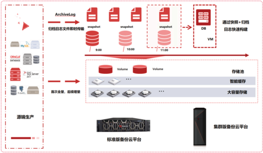 /ueditor/image/2022/09/15/pbdata-bcm.png pbdata-bcm.png